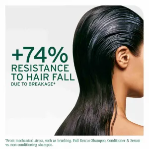 Biolage Full Rescue sprej na vlasy 250 ml