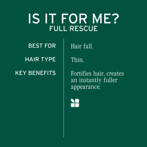 Biolage Full Rescue sprej na vlasy 250 ml