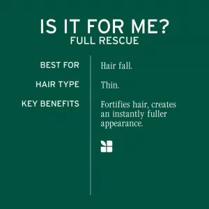 Biolage Full Rescue sprej na vlasy 250 ml