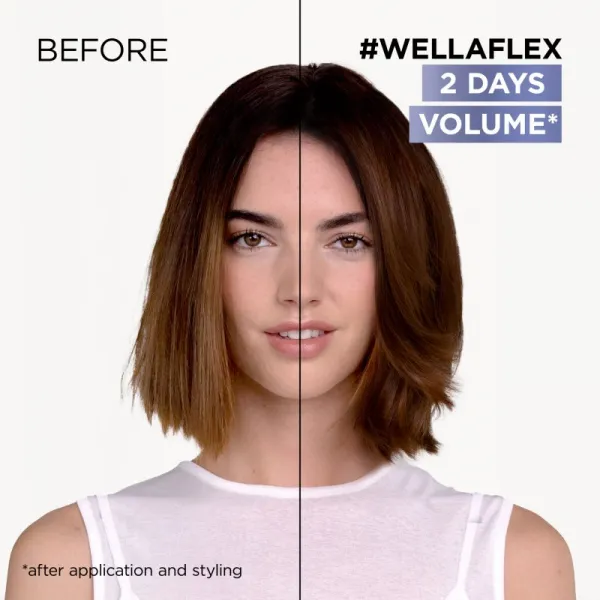 Wella Wellaflex 2 Days Volume sprej pre tepelnú úpravu vlasov 150 ml