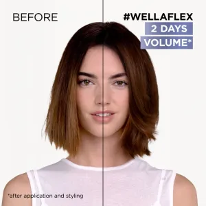Wella Wellaflex 2 Days Volume sprej pre tepelnú úpravu vlasov 150 ml