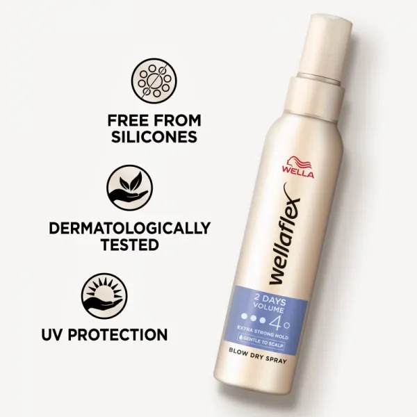 Wella Wellaflex 2 Days Volume sprej pre tepelnú úpravu vlasov 150 ml