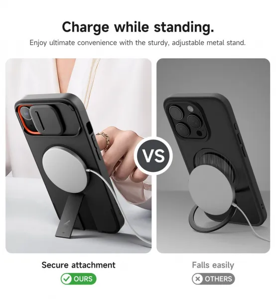 Suritch MagSafe Kickstand Camprotector obal iPhone 15, čierny