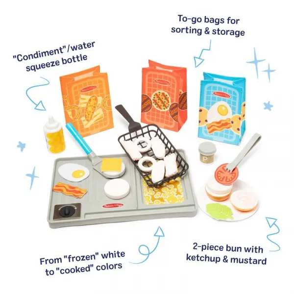 Melissa & Doug water wow grilovanie - kúzlenie vodou