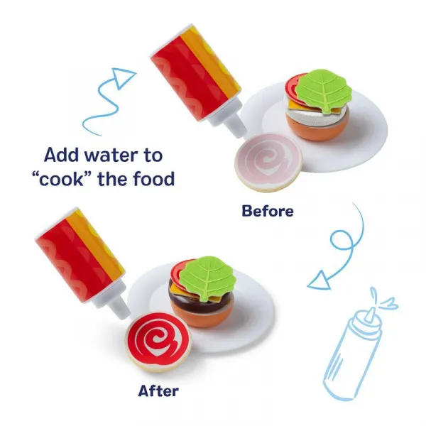 Melissa & Doug water wow grilovanie - kúzlenie vodou