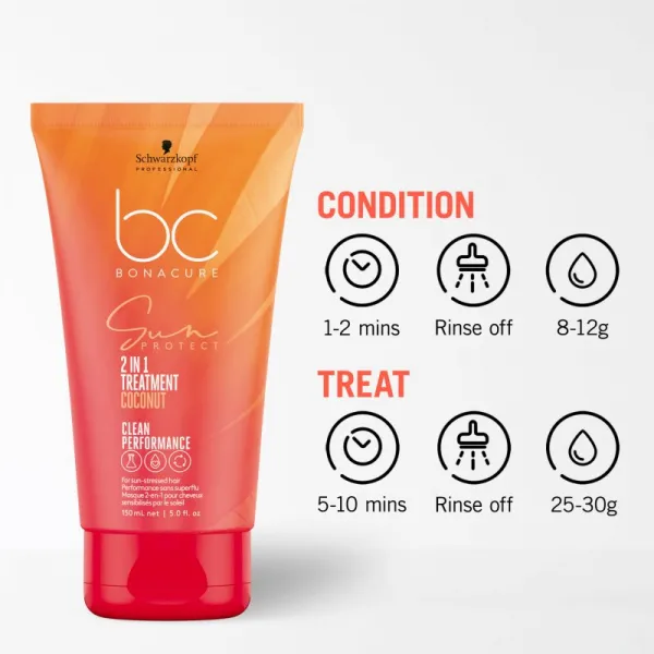 Schwarzkopf Professional BC Bonacure Sun Protect 2-IN-1 Treatment regeneračná kúra 2 v 1 75 ml