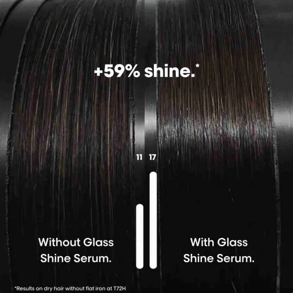 L'Oréal Professionnel Serie Expert Vitamino Color Spectrum Glass Shine Serum 50 ml
