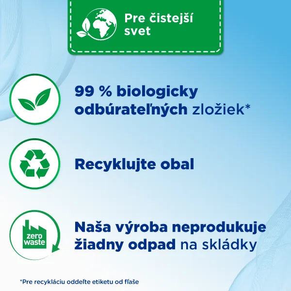Silan Sensitive & Baby koncentrovaný avivážny prostriedok na textílie 76 praní 1672 ml 1ks