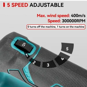 OneVan Super silný fúkač 8000W 400m/s najvýkonnejší turbo fén, Vhodný pre batériu MAKITA 18V