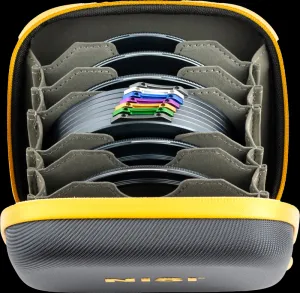 NiSi JetMag Pro Caddy puzdro
