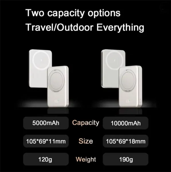 UltraThin MagSafe Powerbanka 10000 mAh s otočným stojanom, PD20W + 15W bezdrôtovo, čierna