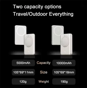 UltraThin MagSafe Powerbanka 10000 mAh s otočným stojanom, PD20W + 15W bezdrôtovo, čierna