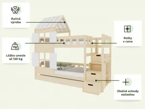 Benlemi Poschodová posteľ CHALÚPKA s polovičnou strechou a úložnými schodmi 90x200 cm Zvoľte farbu: Biela s transparentne lakovanými prvkami, Zvoľte …