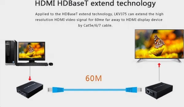 PremiumCord HDMI HDbaseT extender Ultra HD 4k x 2k na 70 m cez Cat5e/Cat6