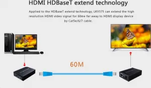 PremiumCord HDMI HDbaseT extender Ultra HD 4k x 2k na 70 m cez Cat5e/Cat6