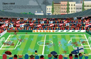 555 samolepiek - Futbal