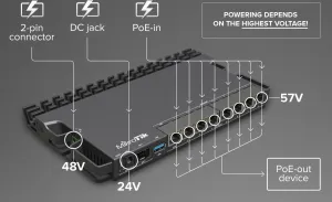 MikroTik RouterBOARD RB5009UPr+S+IN