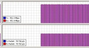 MikroTik wAP 60G AP (RBwAPG-60ad-A), 1Gbps full-duplex bez káblov, 802.11ad, 60GHz, AP, až 8 klientov, vrátane.L4