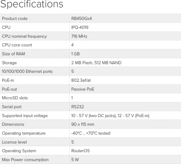 MikroTik RouterBOARD RB450Gx4, štvorjadrový procesor ARM 716MHz, 1GB RAM, 5x LAN, vrátane. Licencia L5