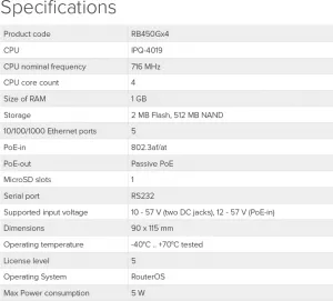 MikroTik RouterBOARD RB450Gx4, štvorjadrový procesor ARM 716MHz, 1GB RAM, 5x LAN, vrátane. Licencia L5
