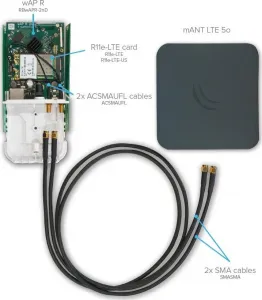 Mikrotik mANT LTE (MTAO-LTE-5D-SQ), 5dBi všesmerová anténa LTE, 2x2MIMO, 699 - 2690 MHz, 2x SMA