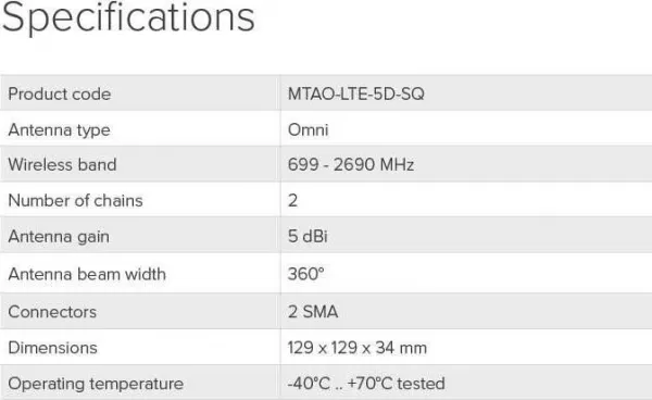 Mikrotik mANT LTE (MTAO-LTE-5D-SQ), 5dBi všesmerová anténa LTE, 2x2MIMO, 699 - 2690 MHz, 2x SMA
