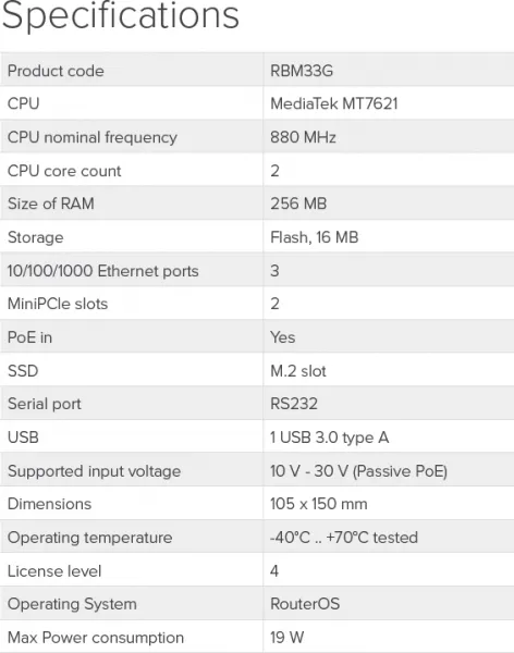 MikroTik RouterBOARD RBM33G, dvojjadrový 880MHz, 256MB DDR3, 3x GLAN, 2x mini-PCIe, 2xSIM slot, 1xM.2, USB, RS232, vrátane. L4