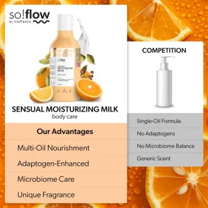 so!flow Sensual Moisturizing Shower Milk telové mlieko Orange With Cardamom 400 ml