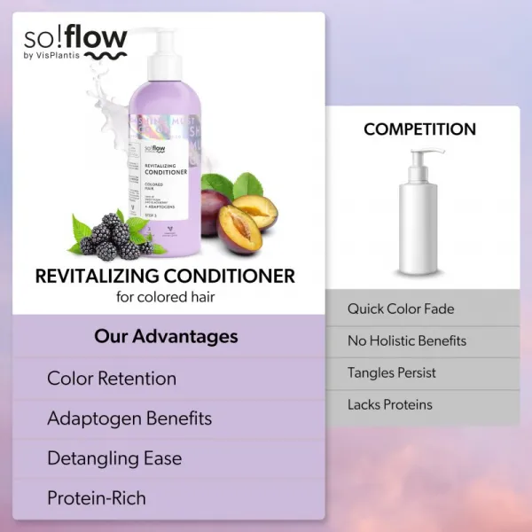 so!flow Coloured Hair Revitalizing Conditioner revitalizačný kondicionér pre farbené vlasy 400 ml