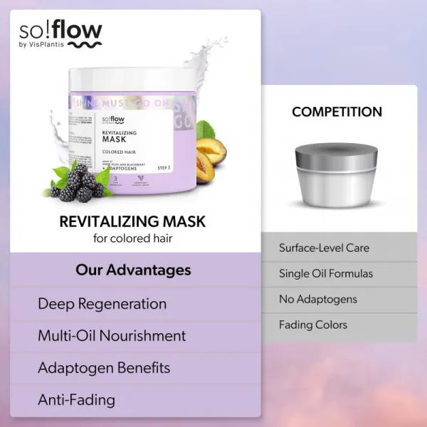 so!flow Coloured Hair Revitalizing Mask intenzívna revitalizačná maska pre farbené vlasy 400 ml