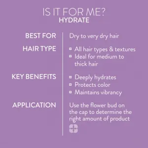 Pureology Hydrate hydratačný šampón pre ženy 50 ml