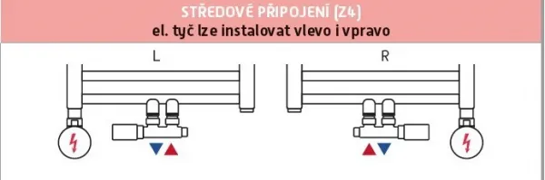 HOPA - TERM-SET, stredový ventil (Z4) - Farba - Čierna matná tmavá, Variant - Ľavá RDTERMSETLMB