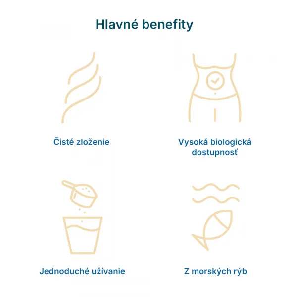 LifeCode developed by Dr. Max® marine collagen