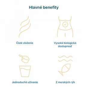 LifeCode developed by Dr. Max® marine collagen