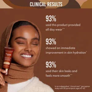 Danessa Myricks Beauty Yummy Skin Serum Skin Tint hydratačný make-up s vyhladzujúcim účinkom odtieň 1.5 - Fair with Cool Undertones 45 ml
