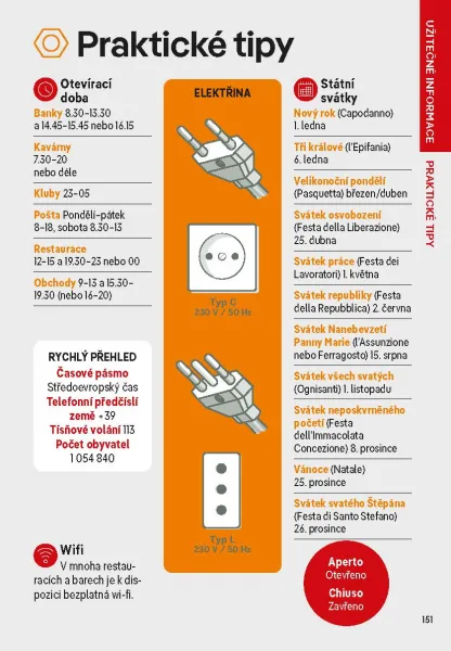 Neapol a pobřeží Amalfi do kapsy