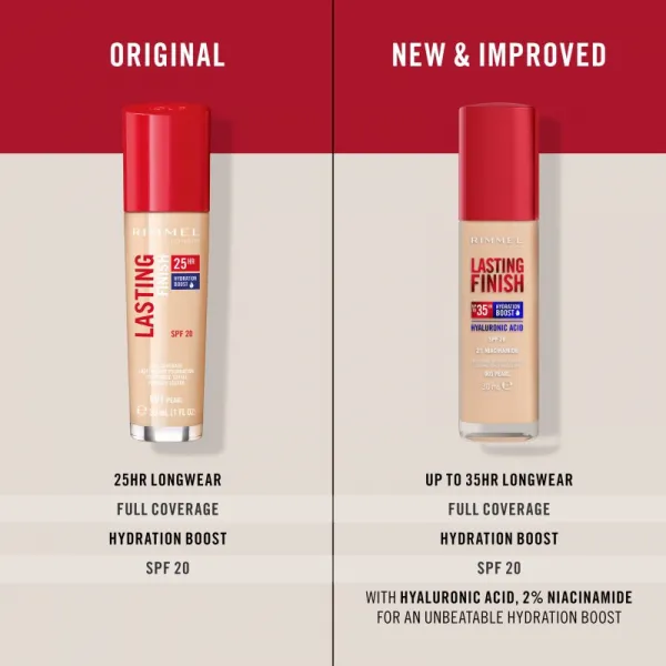 Rimmel Lasting Finish 35H Hydration Boost hydratačný make-up SPF 20 odtieň 010 Rose Ivory 30 ml
