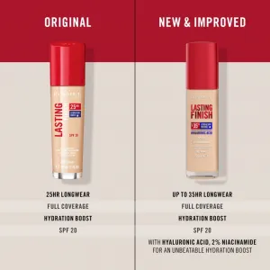 Rimmel Lasting Finish 35H Hydration Boost hydratačný make-up SPF 20 odtieň 010 Rose Ivory 30 ml