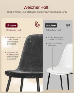 Set štyroch jedálenských stoličiek tmavosivý (4 ks)