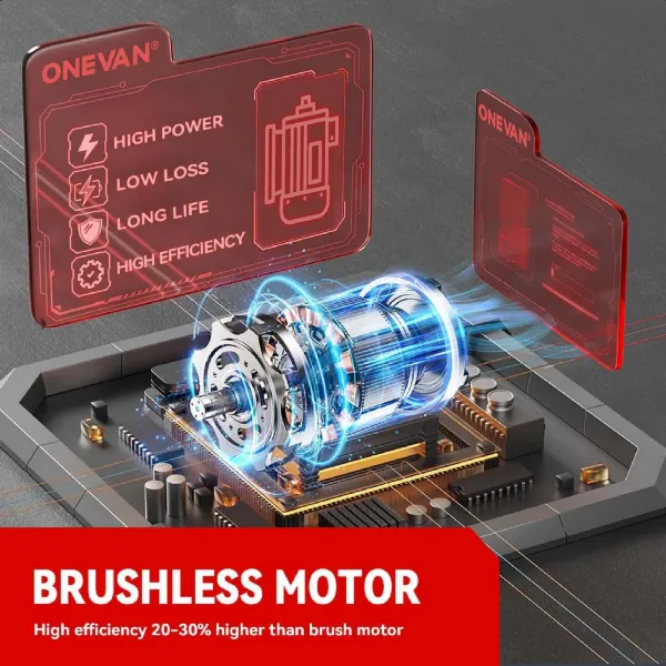 ONEVAN 3500W 300M/s bezkefový turboventilátorový akumulátorový turbo fén s nádstavcami,vhodný pre batériu MAKITA 18V