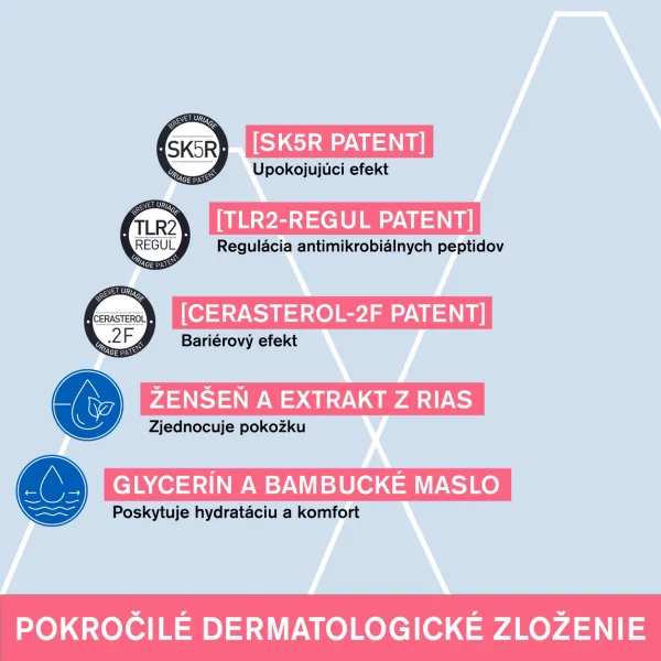 Uriage Roseliane Visible Redness-Neutralizing Care upokojujúci krém pre citlivú pleť so sklonom k začervenaniu 40 ml