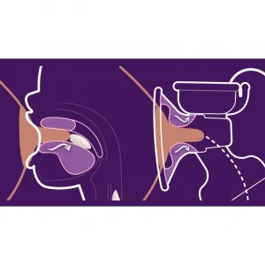 Philips Avent Breast Pumps DUO SCF397/31 odsávačka materského mlieka 1 ks