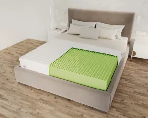 FDM Penový matrac EASY, veľkosť 90x200