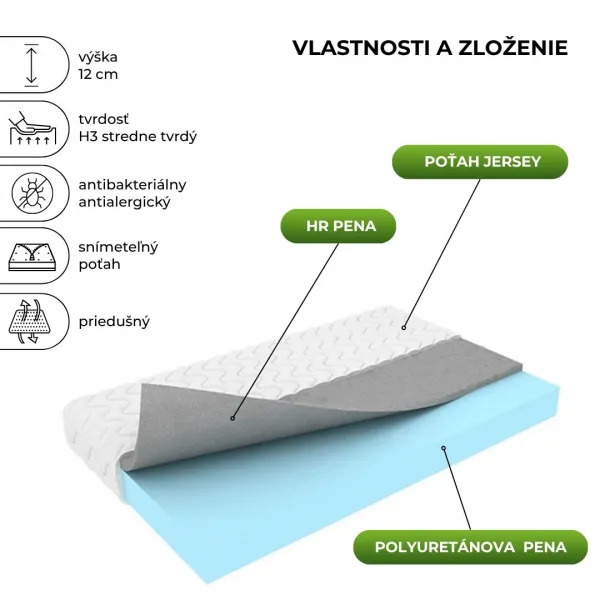Elvisia Penový matrac STUDENTE | 80 x 200 cm