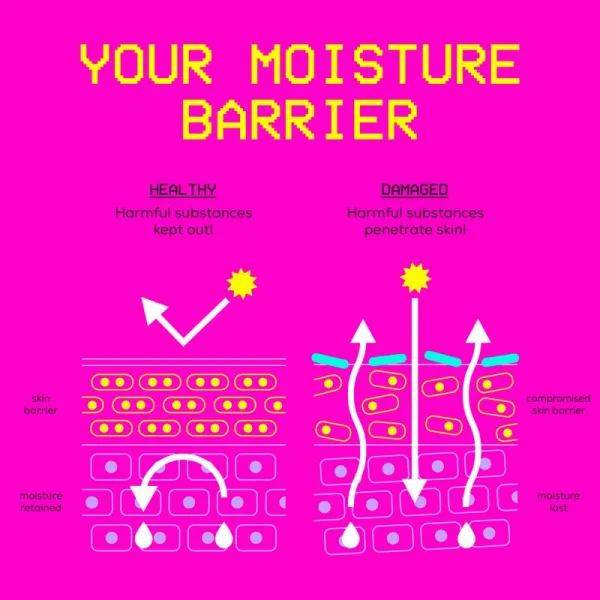 Glow Hub Barrier Builder hydratačná pleťová maska pre obnovu kožnej bariéry 100 ml