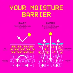 Glow Hub Barrier Builder hydratačná pleťová maska pre obnovu kožnej bariéry 100 ml