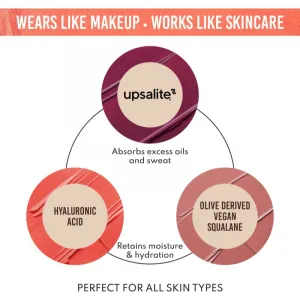 Danessa Myricks Beauty Yummy Skin Blurring Balm Powder Flushed tónovací balzam na pery a líca odtieň Grape Soda 6 g