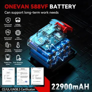 OneVan Ručný SUPER TURBO FÉN OneVan, Fúkač 200m/s 2000W 2 x batéria. Vhodný na sušenie auta a vhodný pre batériu MAKITA 18V. Červená farba