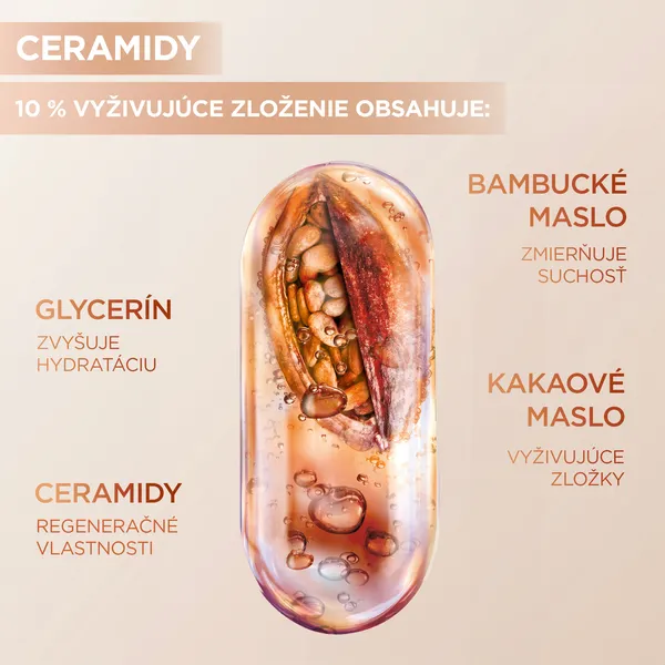 Garnier Body SuperFood hydratačný telový krém s kakaom 380 ml