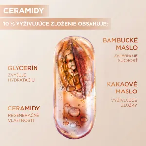 Garnier Body SuperFood hydratačný telový krém s kakaom 380 ml
